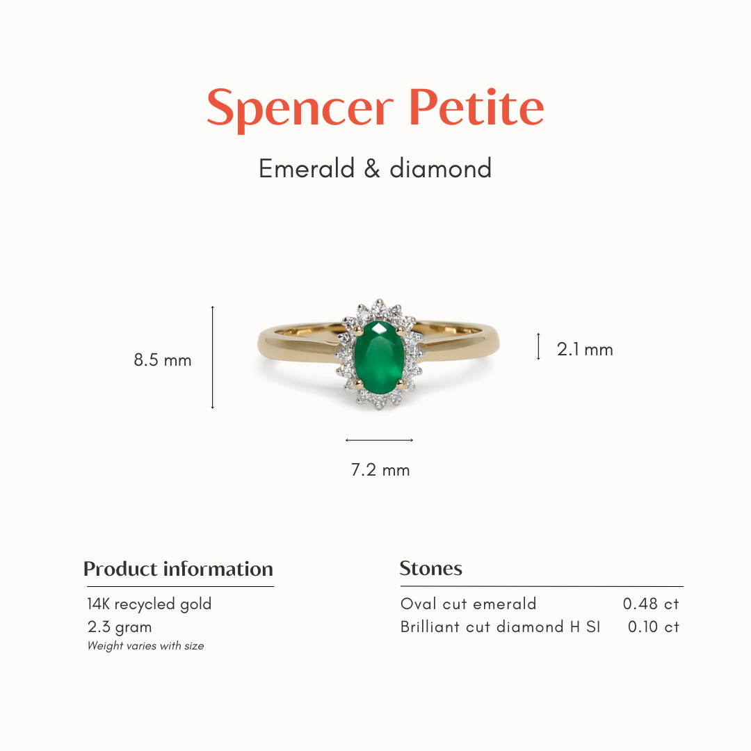 Spencer Petite | Emerald & Diamond