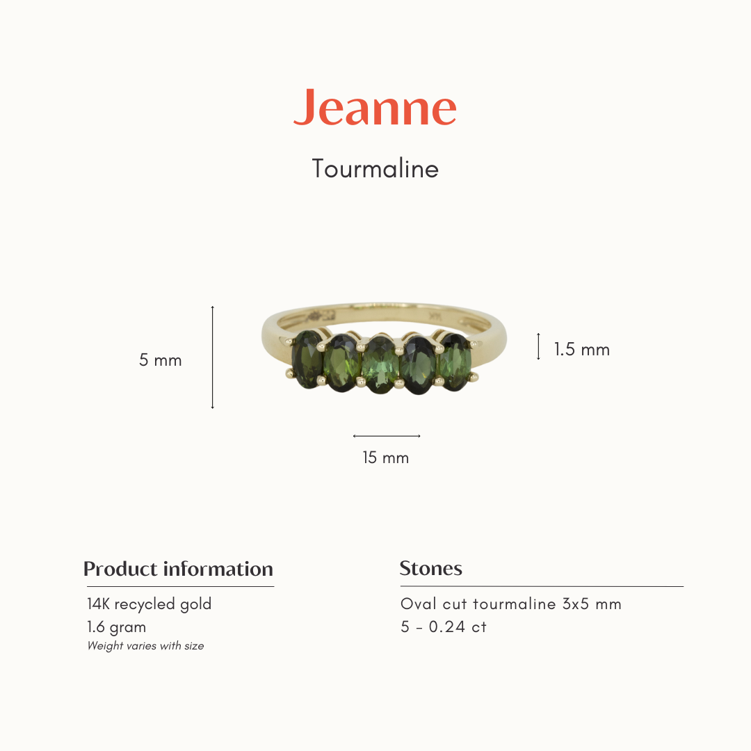 The Jeanne | Tourmaline
