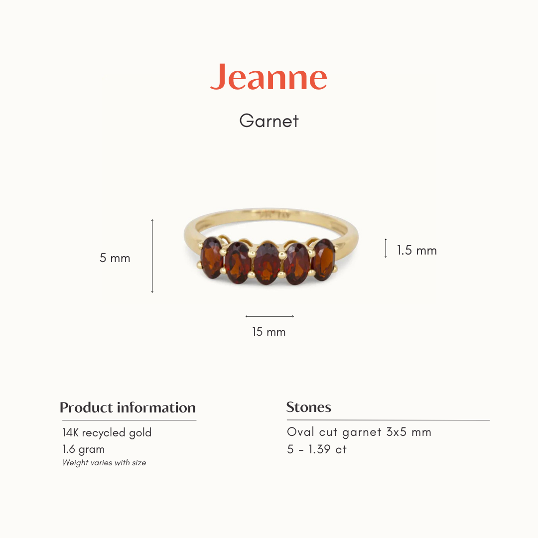 The Jeanne | Granaat