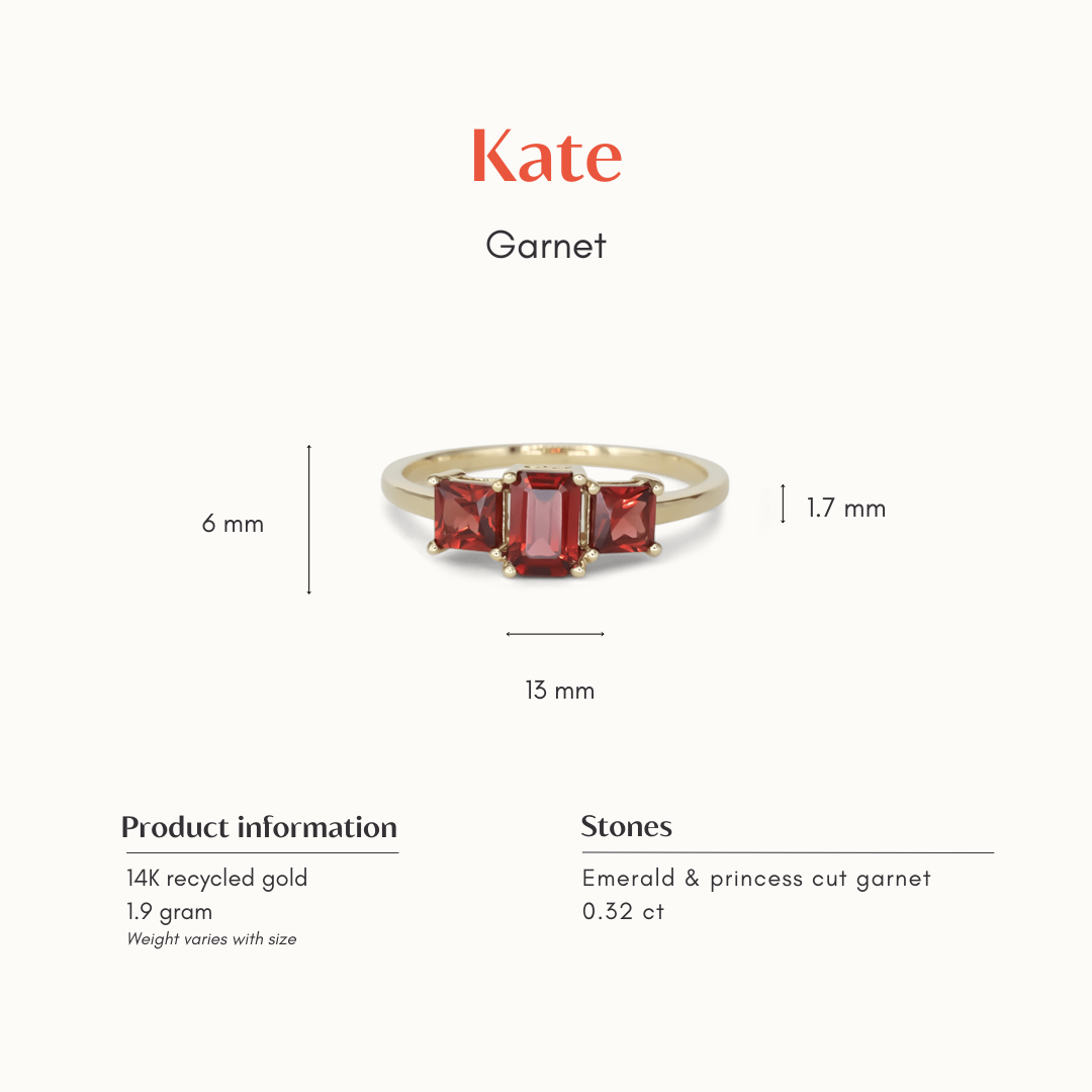 Kate | Triple Granaat