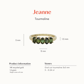 The Jeanne | Tourmaline