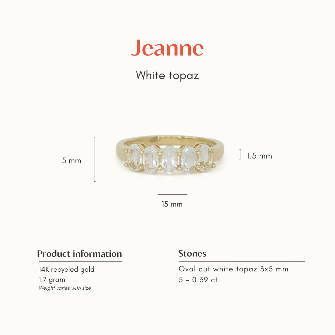 The Jeanne | 14K White Topaz