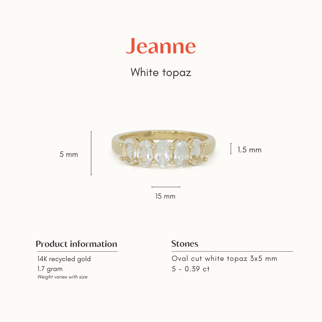 The Jeanne | White Topaz