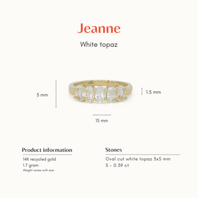 The Jeanne | White Topaz