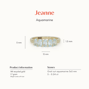 The Jeanne | Aquamarine