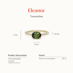 The Eleanor | Toermalijn