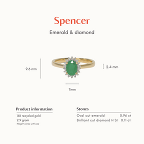 Spencer | Smaragd & Diamant