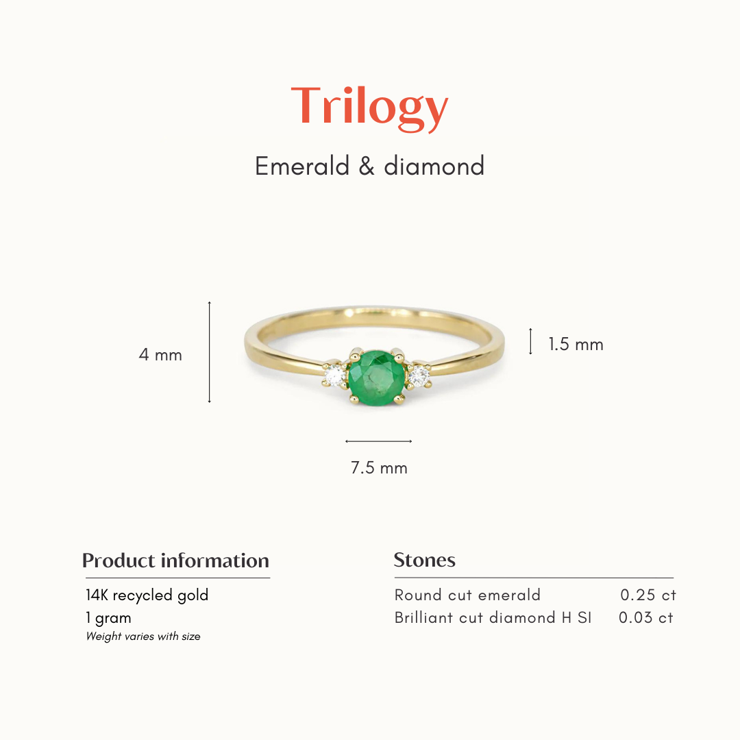 Emerald and Diamond Trilogy Ring