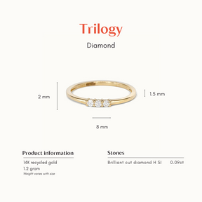 Diamond Trilogy Ring