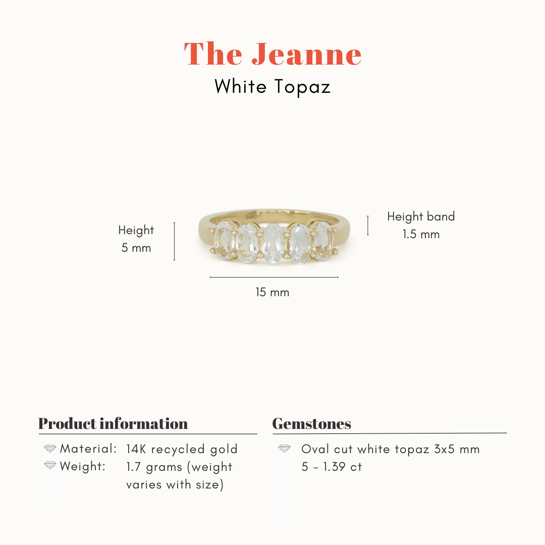 The Jeanne | 14K White Topaz