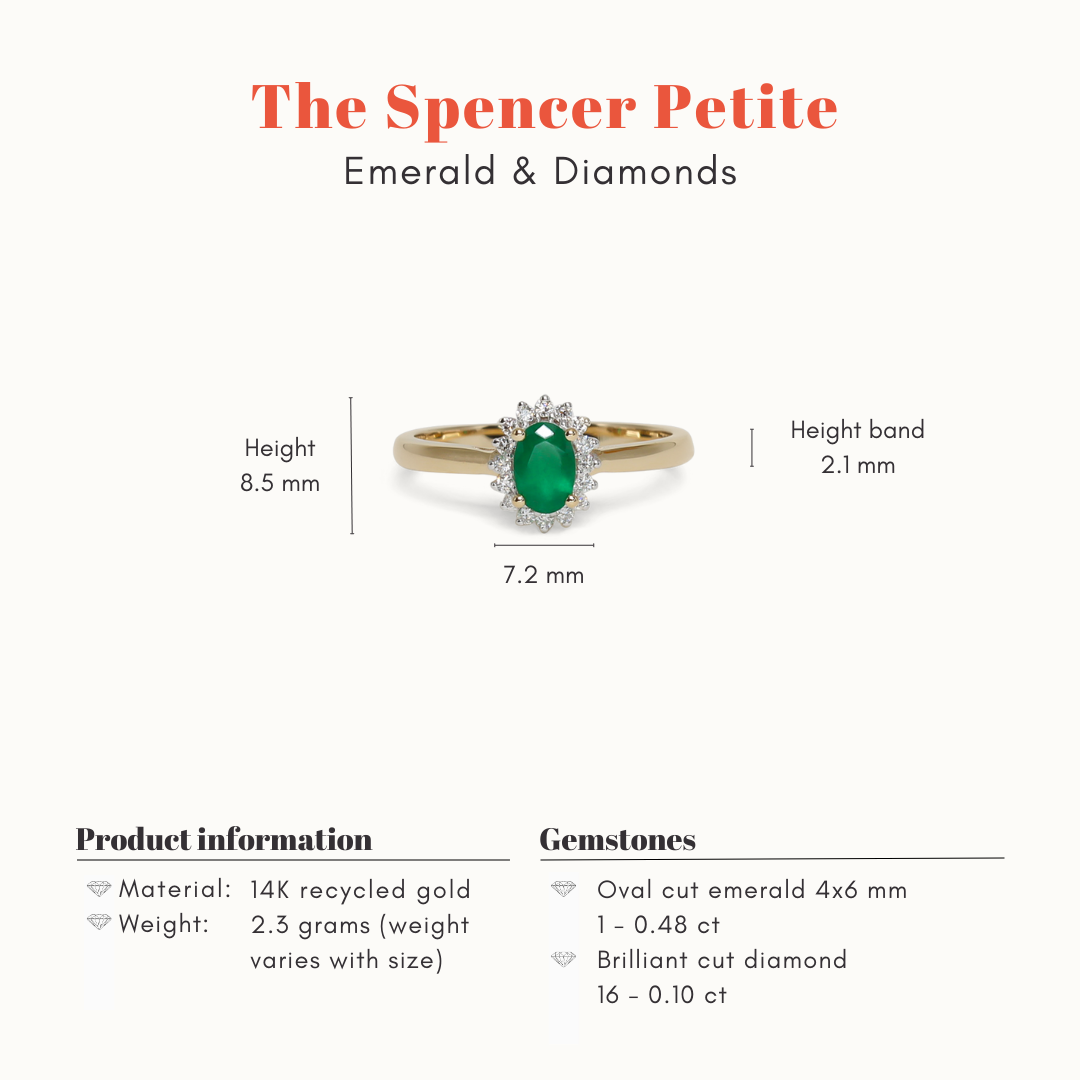 Spencer Petite | 14K Smaragd & Diamant